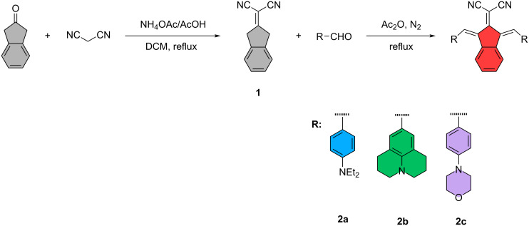 Scheme 1