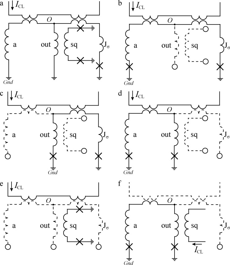 Figure 14