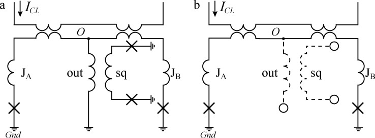 Figure 15