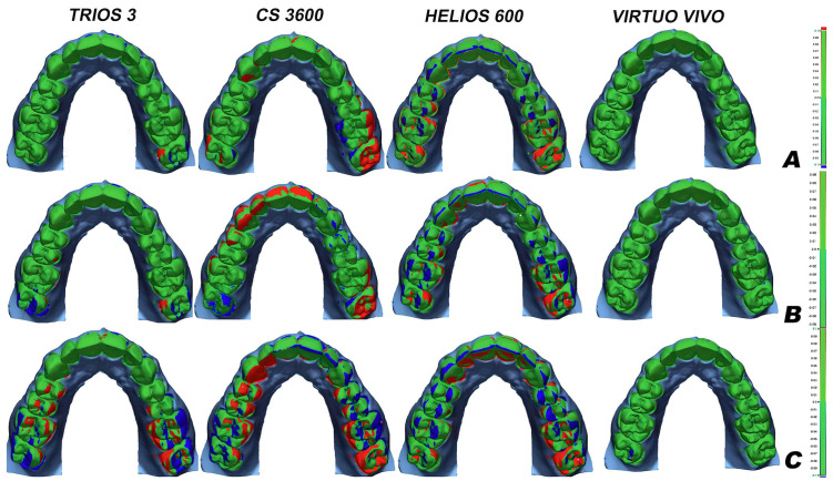 Figure 5