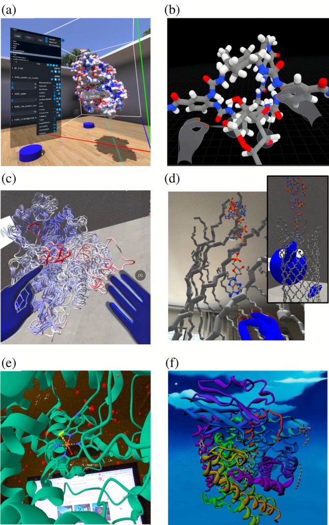 FIGURE 1