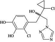 Figure 28
