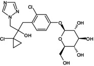Figure 36