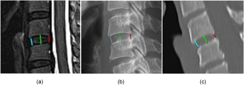 Figure 7