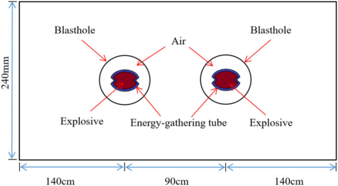 Fig 9
