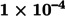 Fig 7