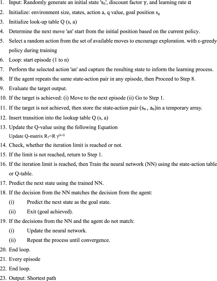 Figure 17
