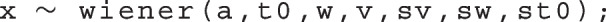 Figure 22