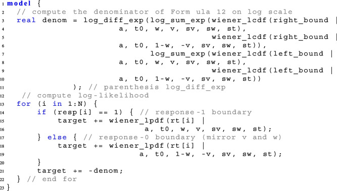 Figure 28