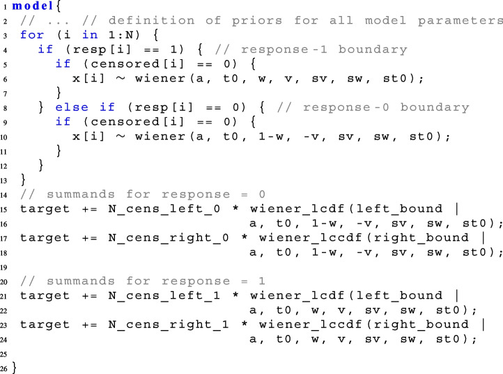 Figure 29