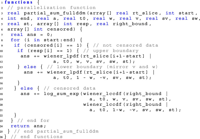 Figure 31
