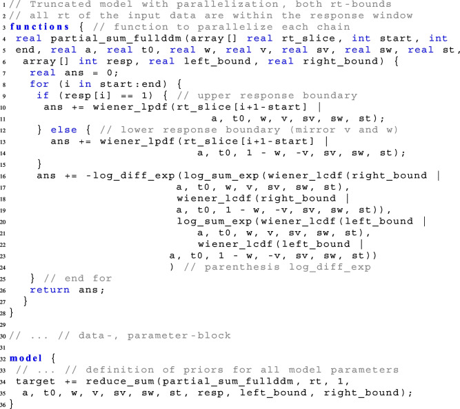 Figure 32