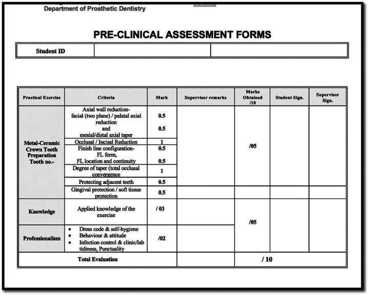 Figure 1
