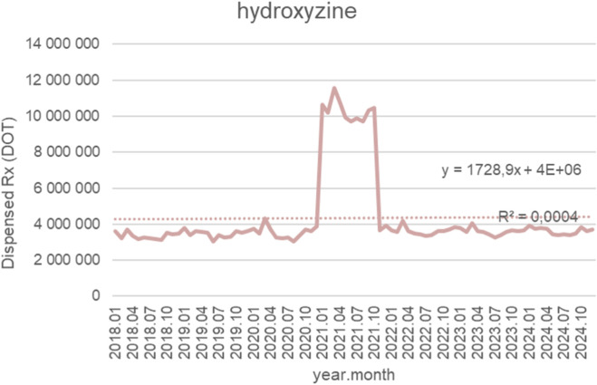 FIGURE 15