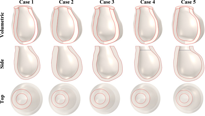 FIGURE 8