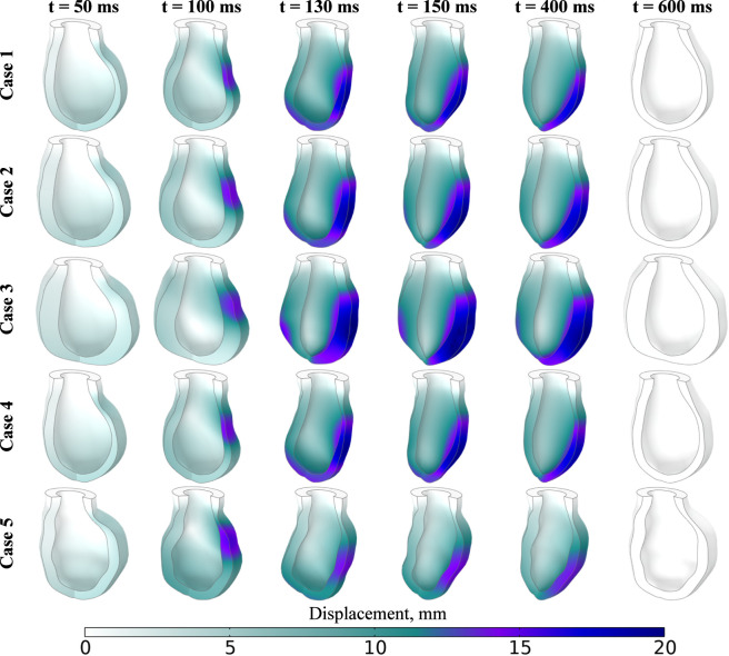 FIGURE 12