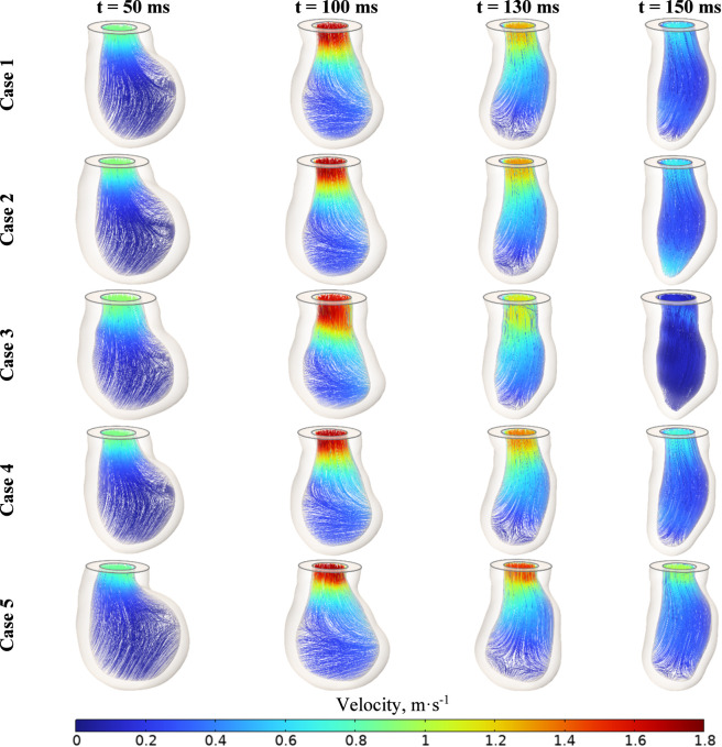 FIGURE 14