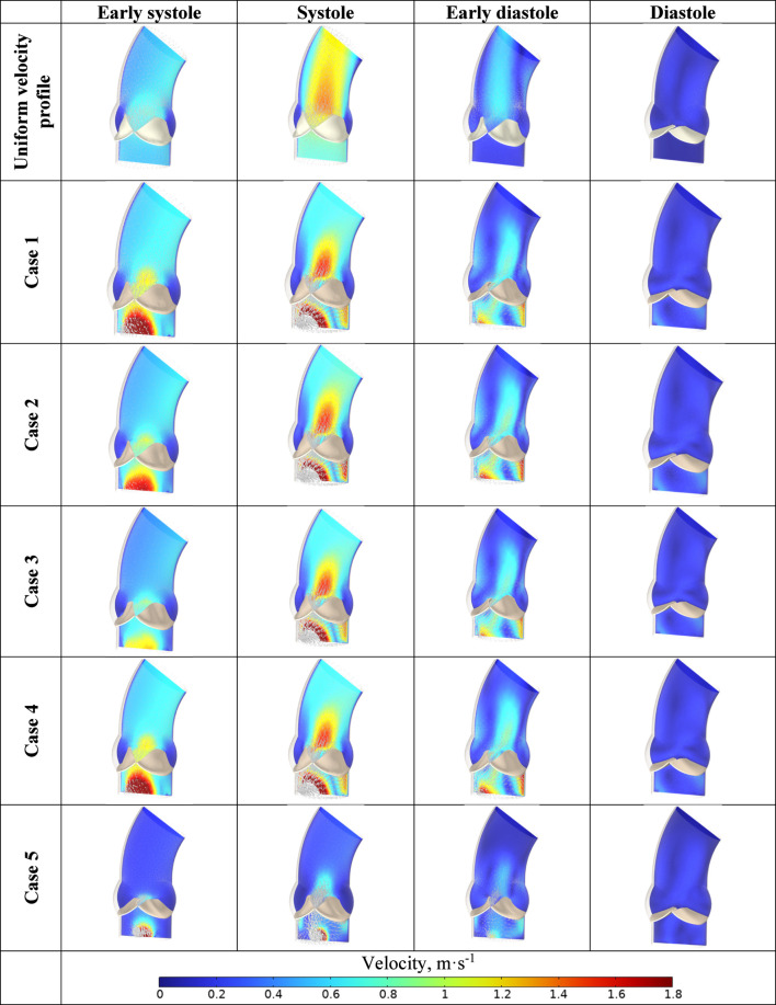 FIGURE 15