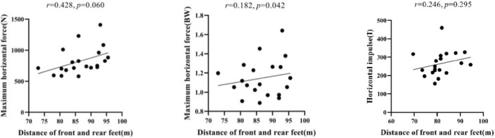 FIGURE 23