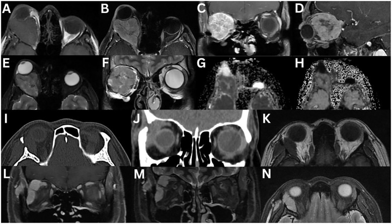 Figure 3