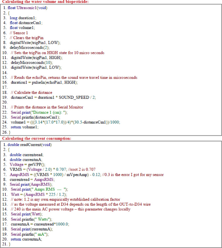 Figure 14