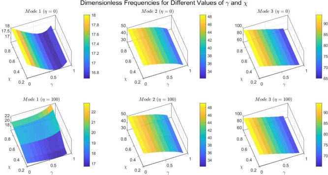 Figure 23