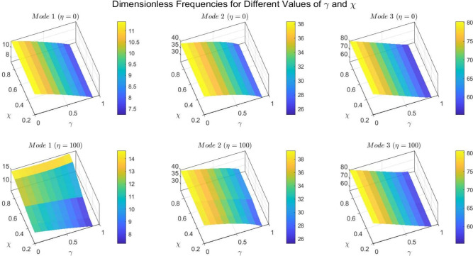 Figure 24