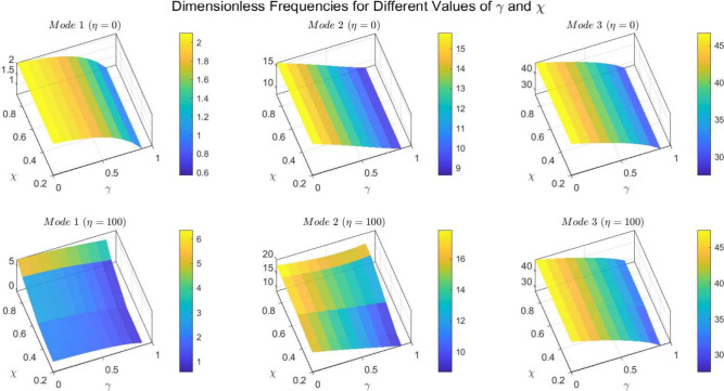 Figure 25