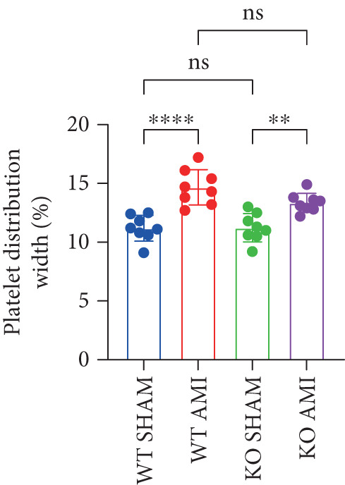 Figure 39