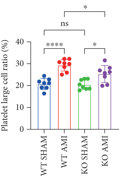 Figure 40