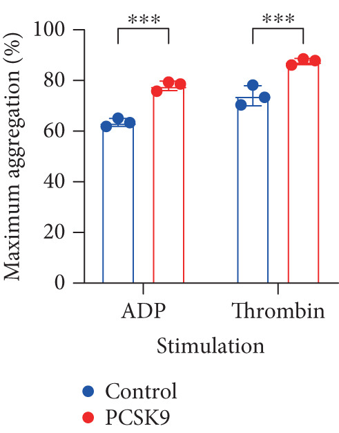 Figure 43