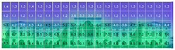 Figure 40