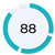 Figure 48