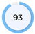 Figure 49