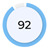 Figure 50