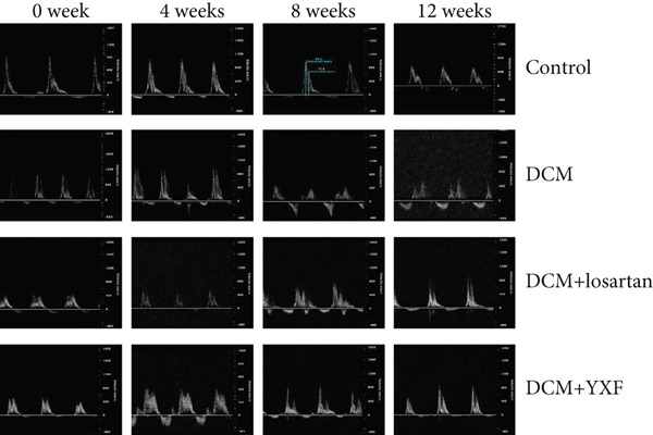 Figure 25