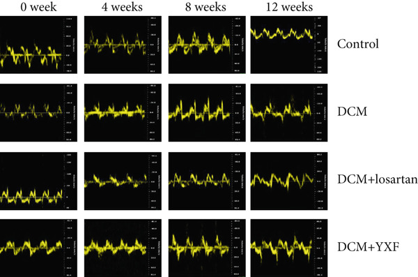 Figure 26