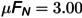 Fig 7