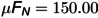 Fig 10