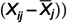 Figure 38