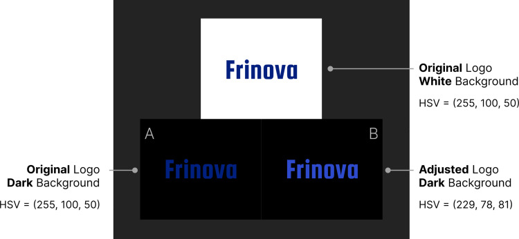 Fig 5