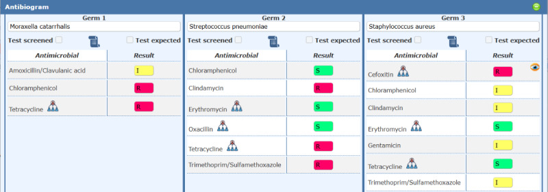 Figure 6