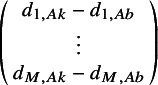 Figure 23