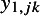 Figure 24