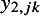 Figure 25
