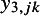 Figure 26