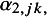 Figure 28