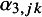 Figure 29