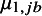 Figure 36