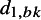 Figure 39